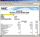 NYSUT State Aid Web Resource