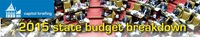 budget breakdown