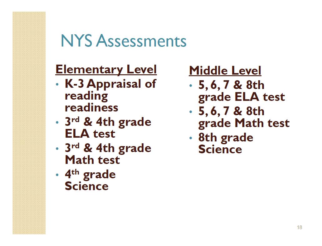 New York State Assessments
