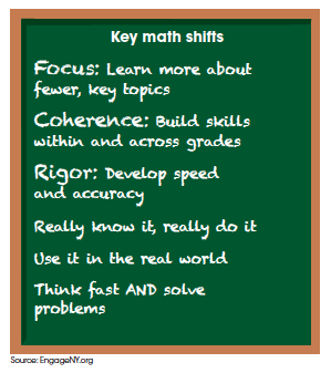 Common Core