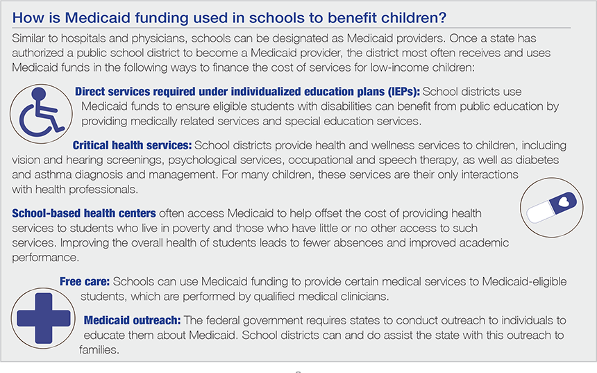 ecb medicaid