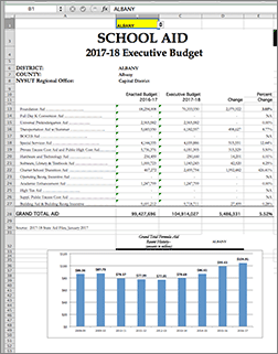 school aid profile