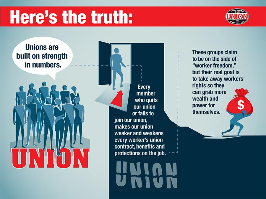 the truth about unions