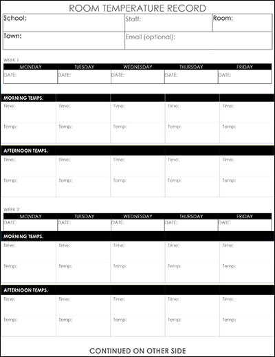 classroom heat log