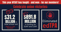 union victories