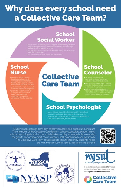 Collective Care Team Palm Card