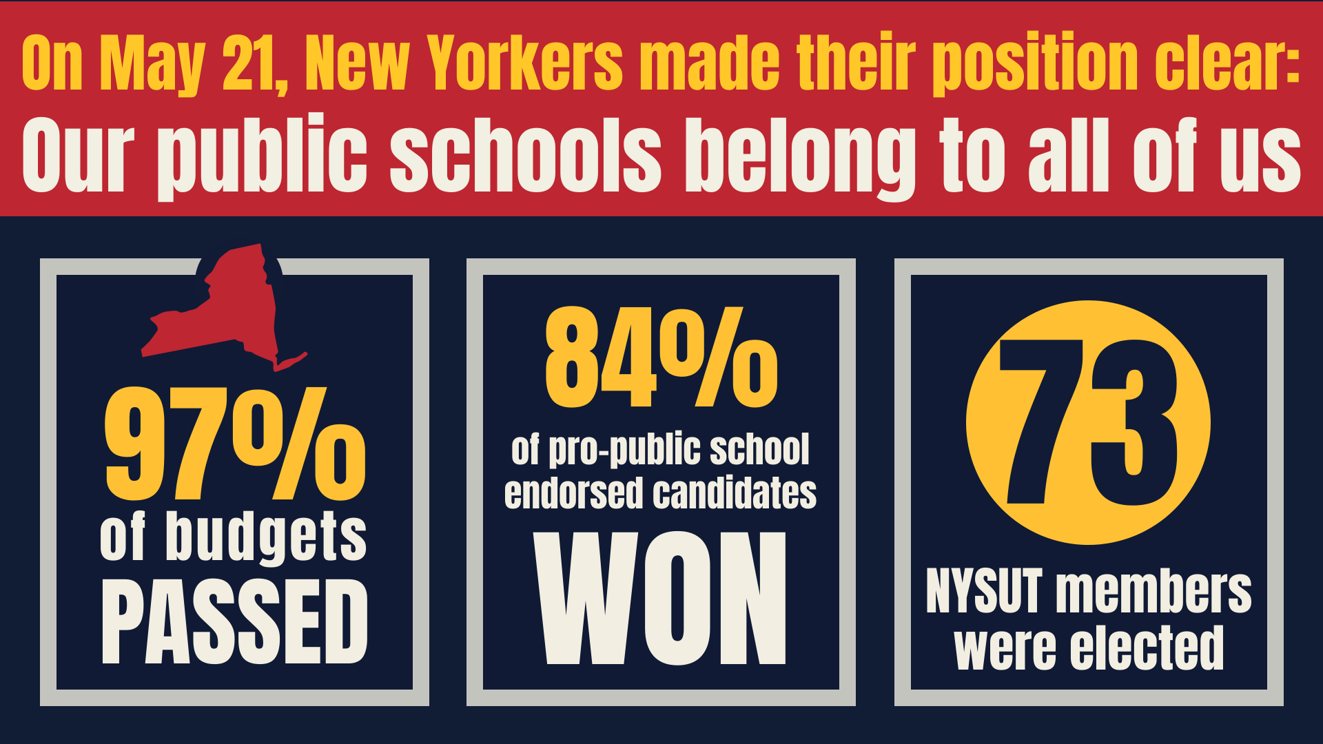 On May 21, New Yorkers made their position clear: Our public schools belong to all of us