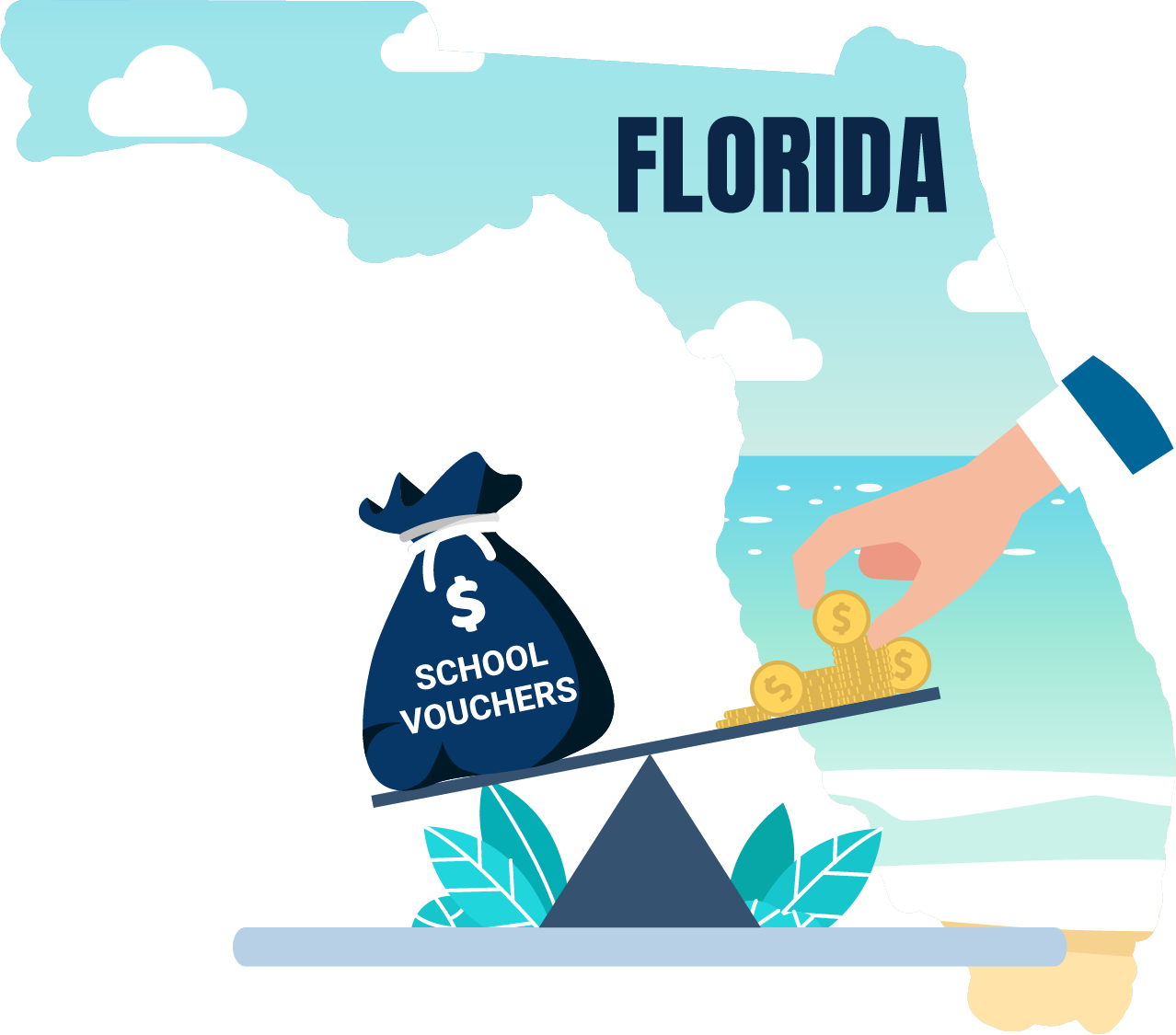 Florida - Structural Defunding