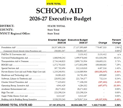 2026-27 school aid