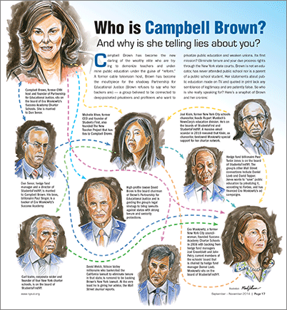 campbell brown connect the dots