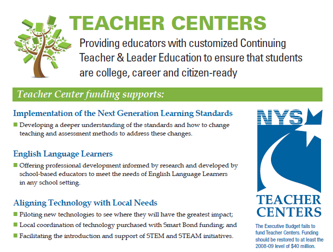 Publications Catalog