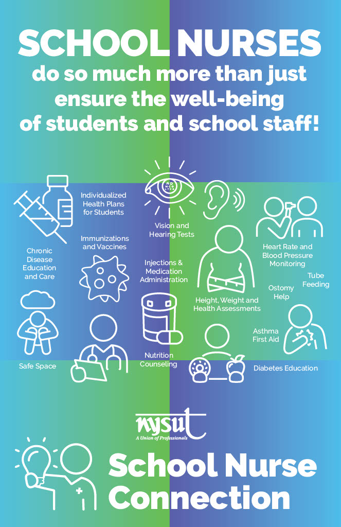 School Nurse Connection Poster