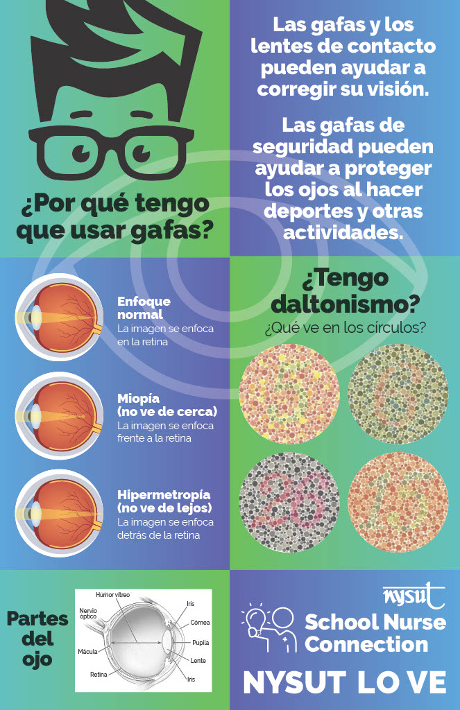 School Nurse Vision Poster