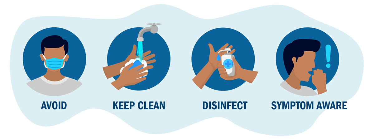 Coronavirus: Get the Facts