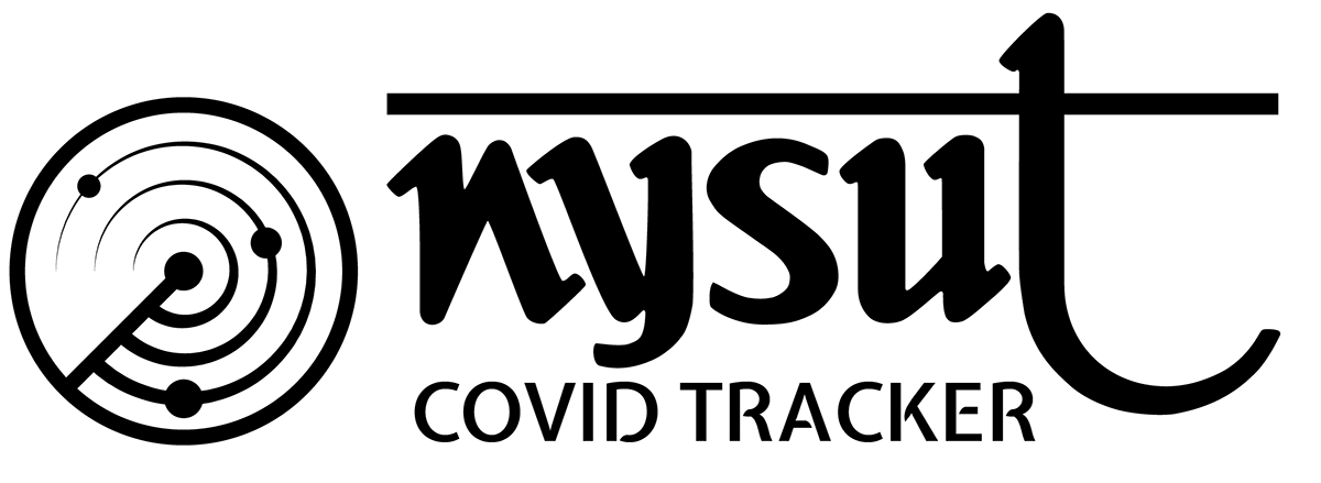 covid tracker